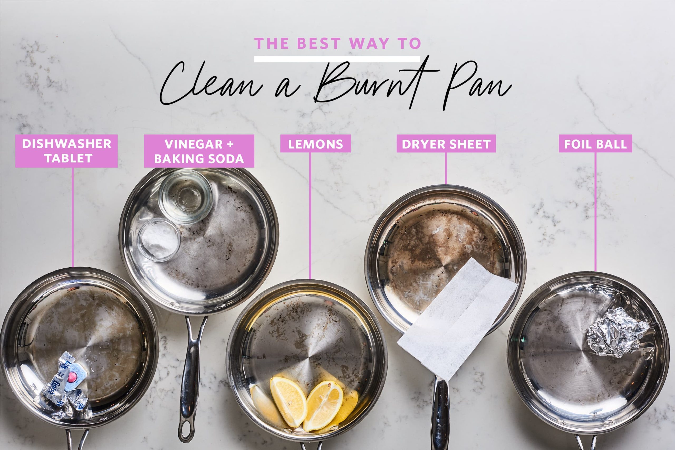 What to Do If You Burn a Pan