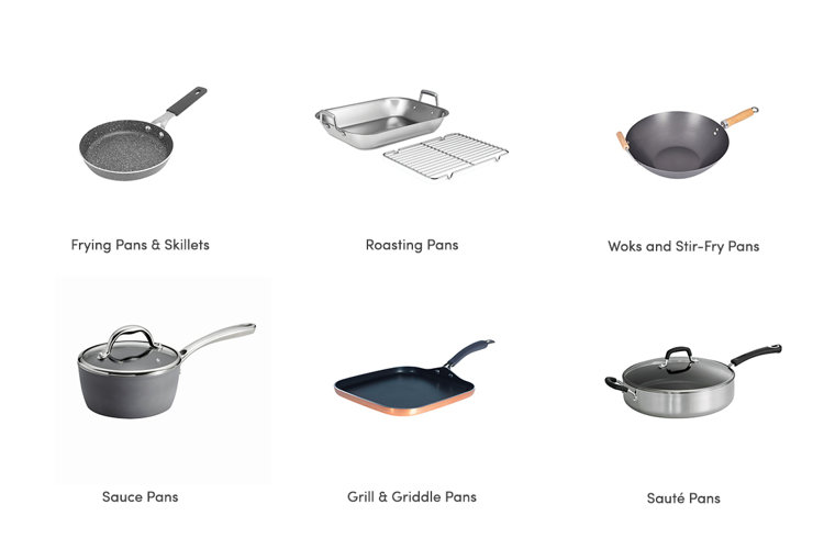 Types of Cookware