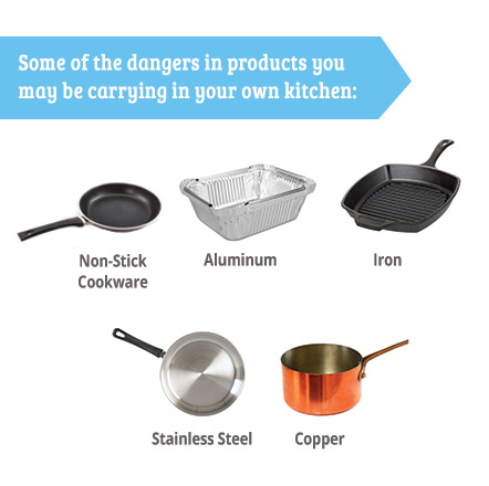 Benefits of Ceramic Cookware