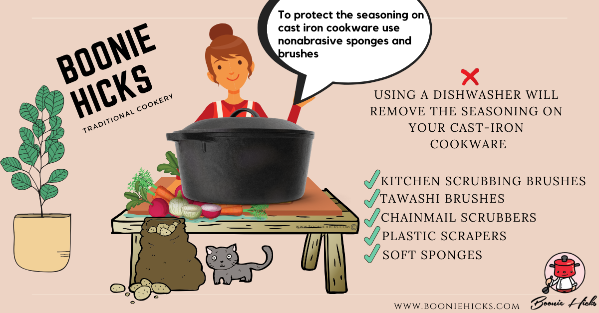 Disadvantages of Cast Iron Cookware
