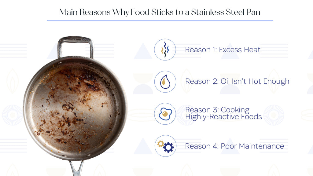 Does Stainless Steel Cookware Stick