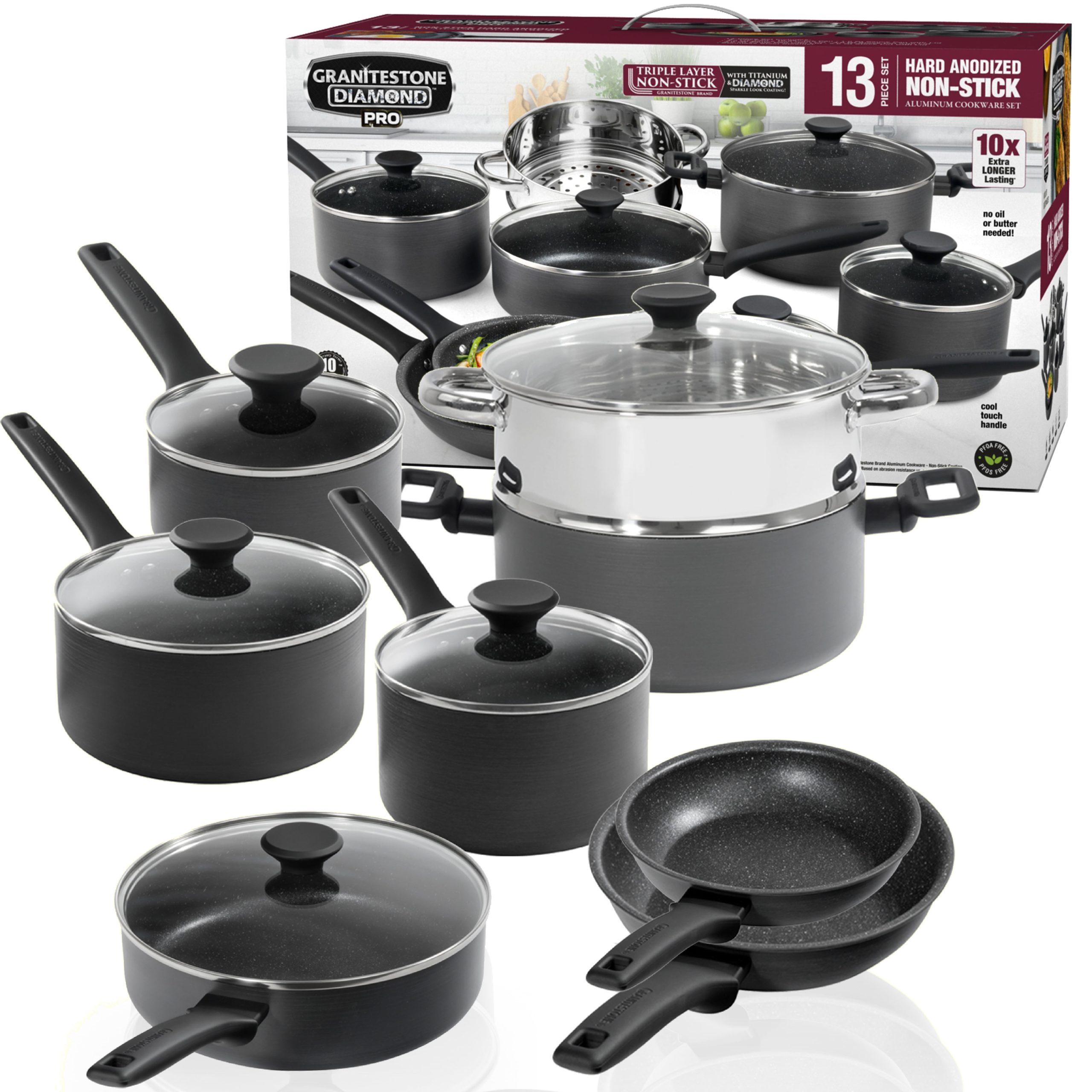 Granite Stone Diamond Pro Cookware Reviews