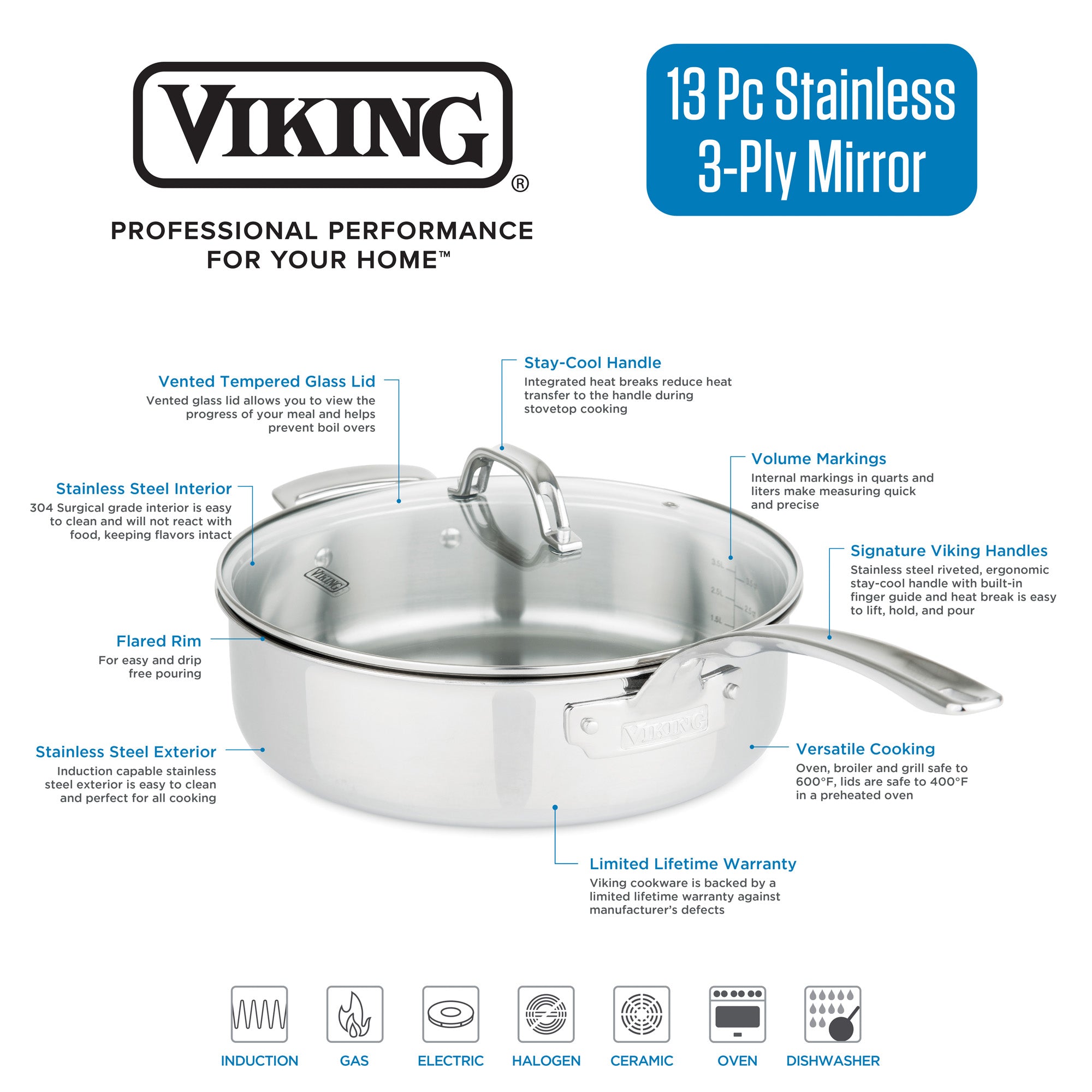 Viking 3-Ply Bonded Cookware Reviews