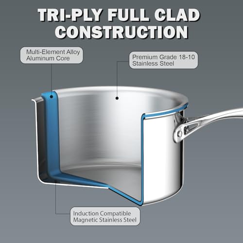 Cooks Standard 10-Pc Stainless Steel Cookware Review: Guide