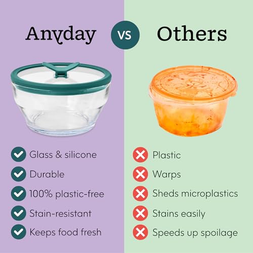 Best Cookware For Meal Prep: Top Picks For Batch Cooking