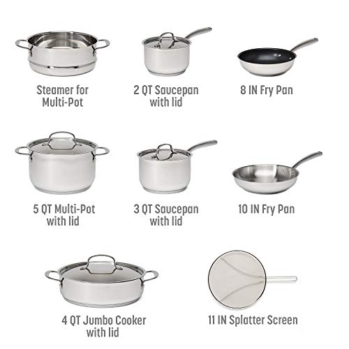 Goodful 12-Piece Cookware Set Review