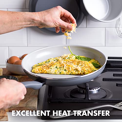 GreenPan Dover Healthy Ceramic Nonstick Review: Quick Guide