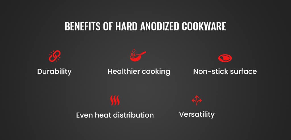 Hard Anodized Cookware Benefits: Complete Guide For Home Chefs