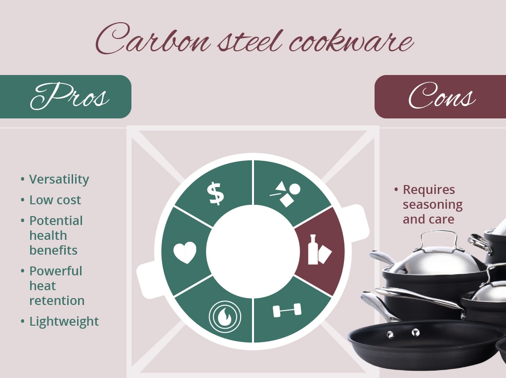 Carbon Steel Cookware Benefits: Why Chefs Choose It Over Cast Iron