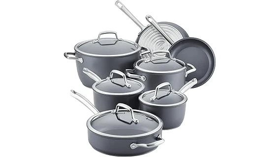 Best 5 Cookware Of