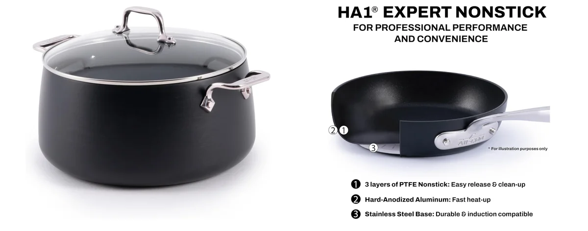 All-Clad 8 Quarts images