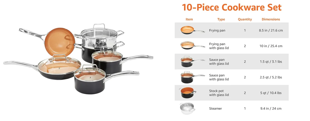 Amazon Basics 10-Piece images