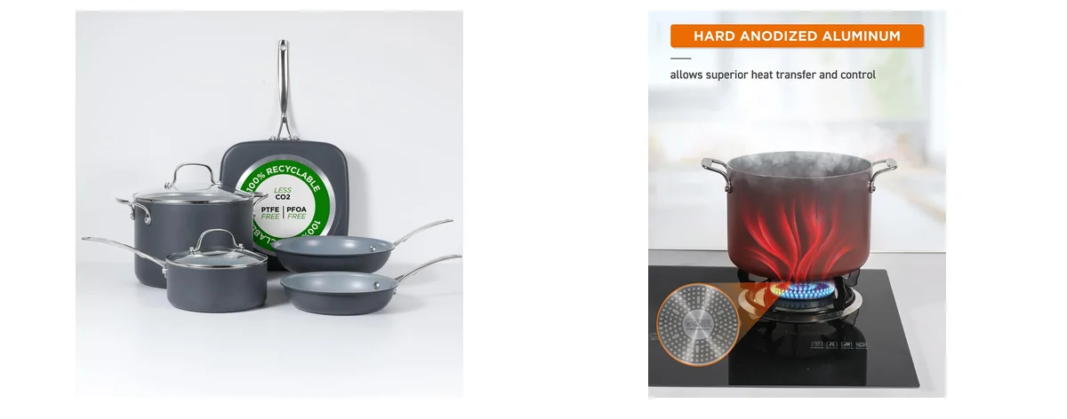 Commercial CHEF 7-Piece images