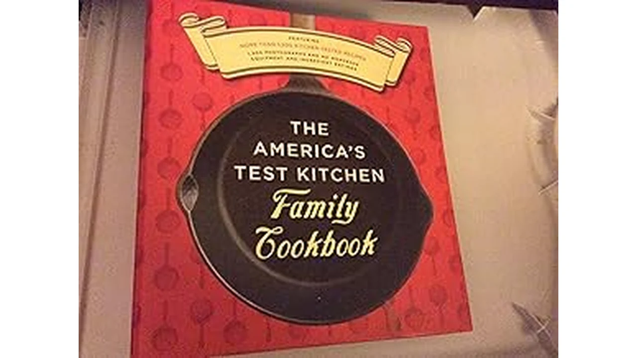 Top 20 Cookware America’s Test Kitchen