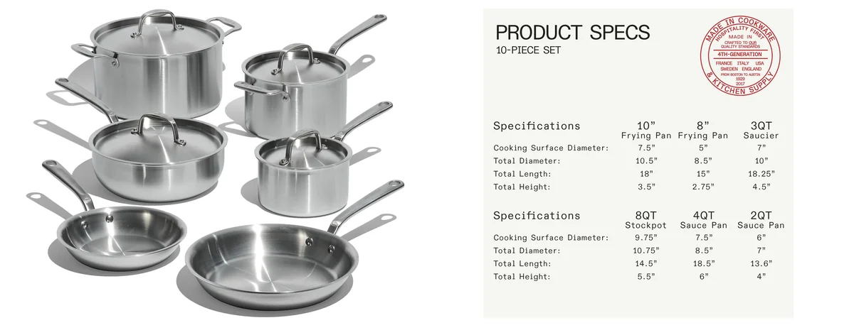 Made In 10-Piece images