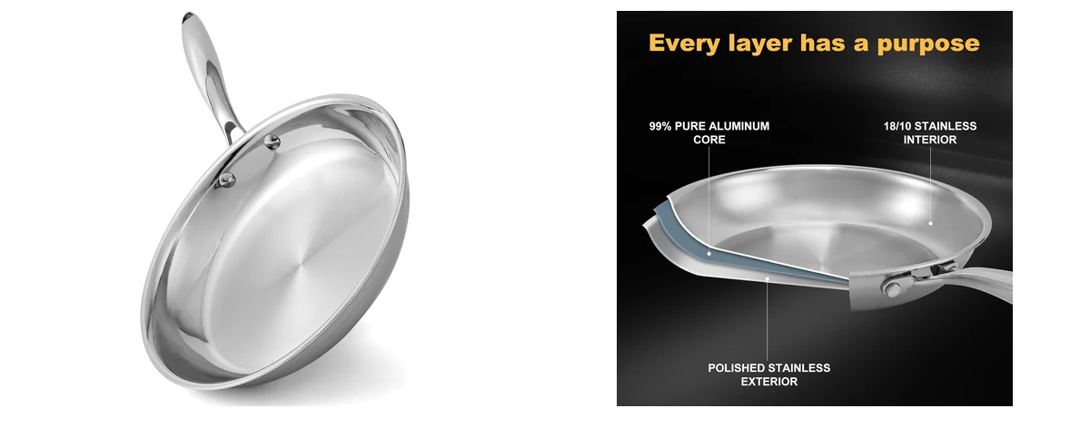 Ranbomer Stainless Steel Pan,Non-Toxic PFAS images