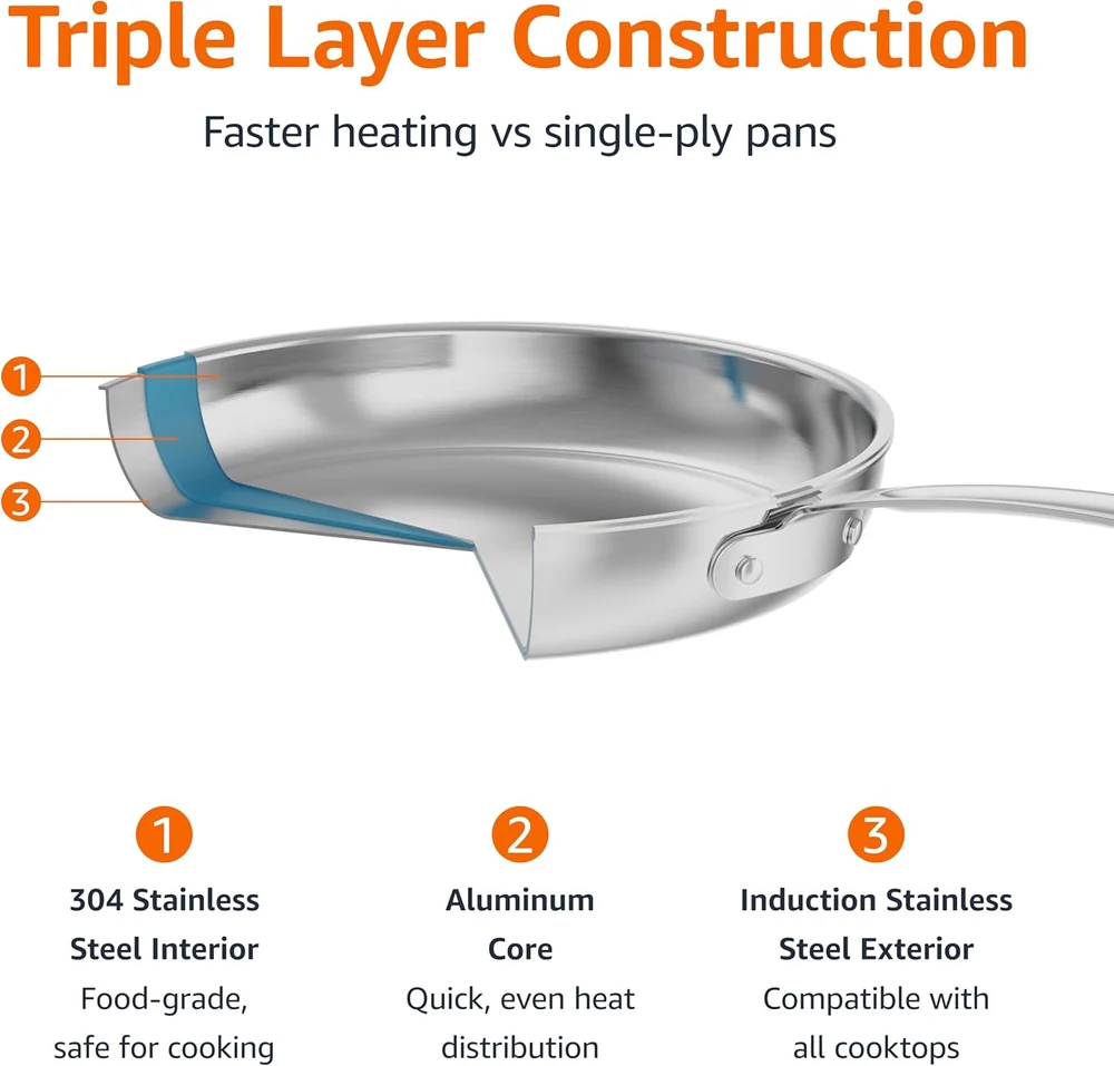Amazon Basics Tri-Ply Stainless Steel Fry Pan