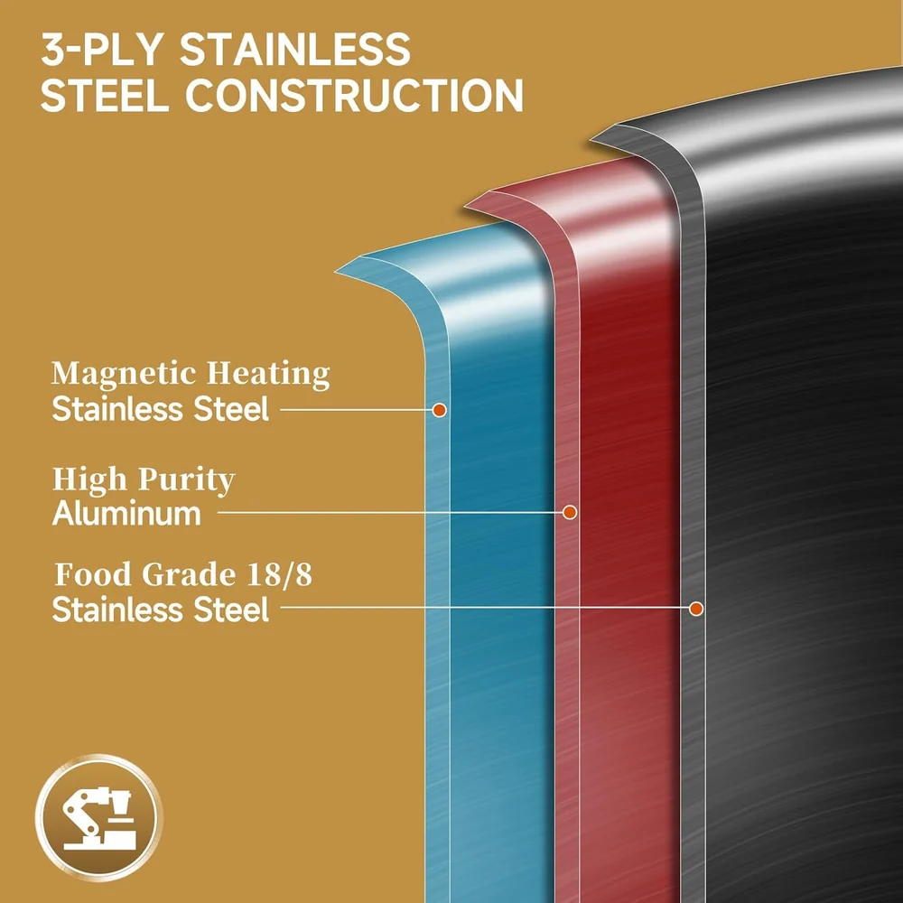 Inqibee 12 Inch Tri-Ply Stainless Steel Frying