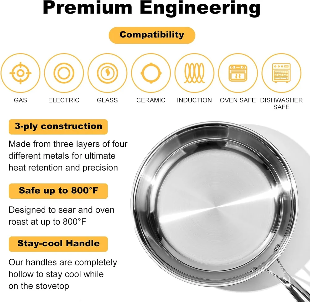 Ranbomer Stainless Steel Pan，Non-Toxic PFAS
