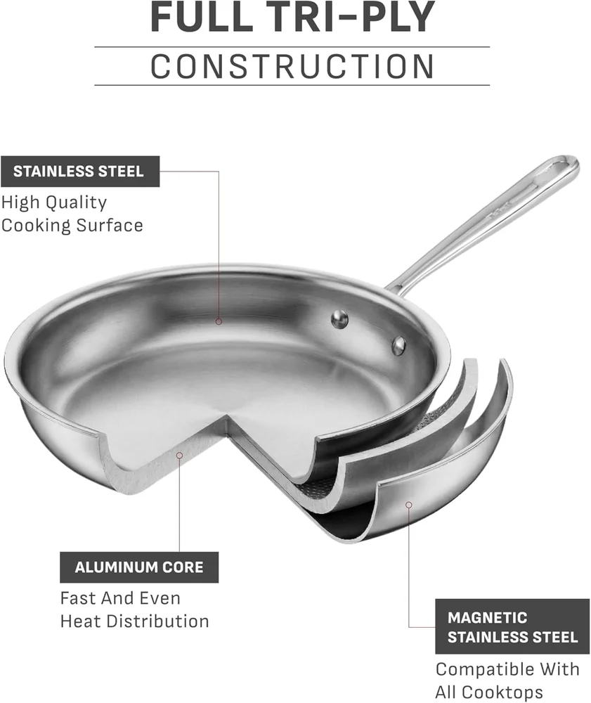 T-Fal Pro Tri-Ply Fry Pan