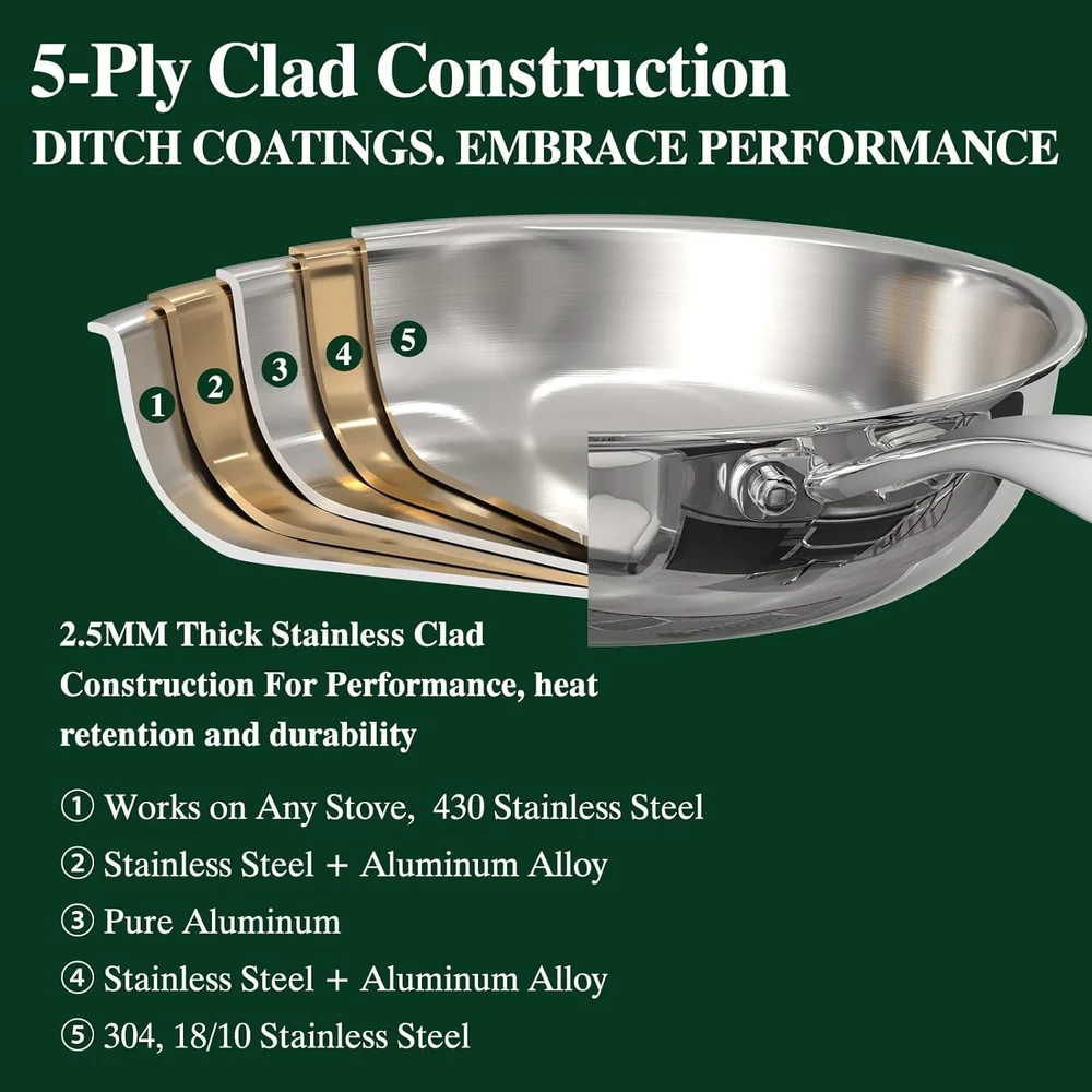 Umite Chef 10 Inch Stainless Steel Frying Pan