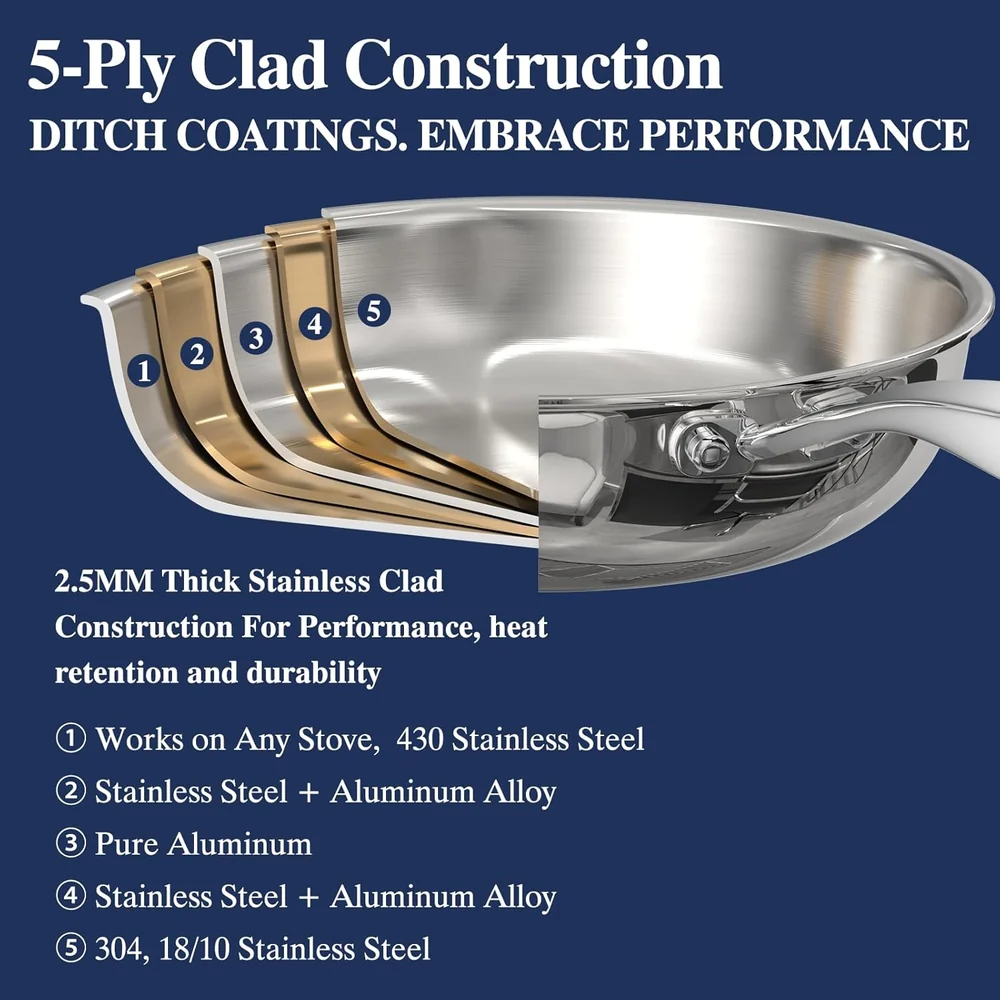 Umite Chef 8inch