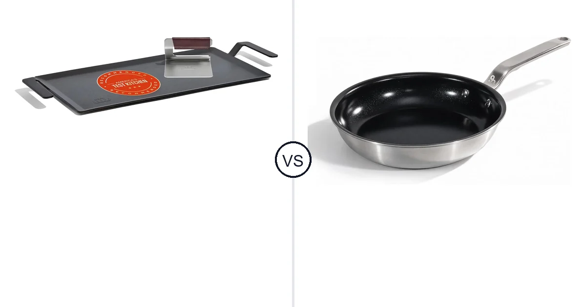 Made in Cookware | Carbon vs GLOBEHOME 5 Ply Ceramic Non: Oven