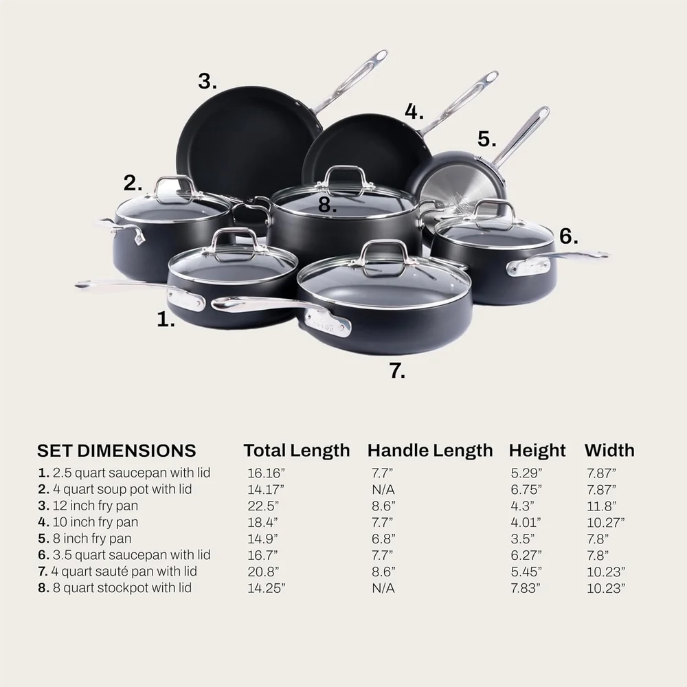 All-Clad 10 Piece Set