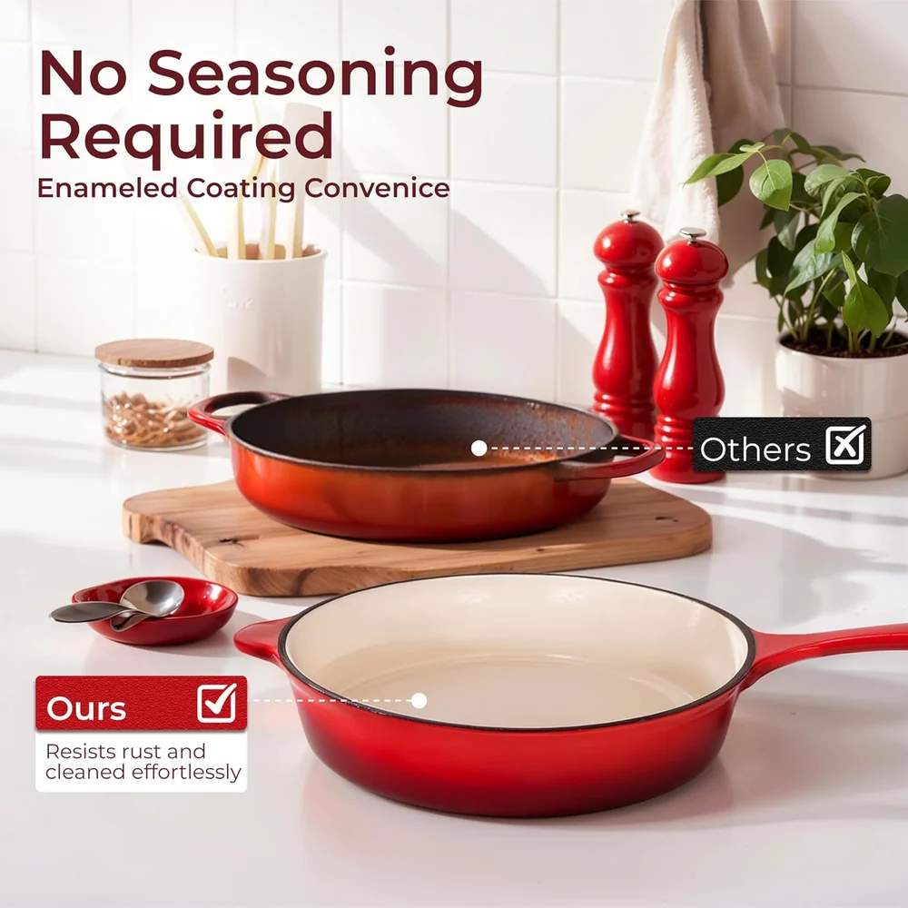 Kitchen Academy 7 Pcs - Red