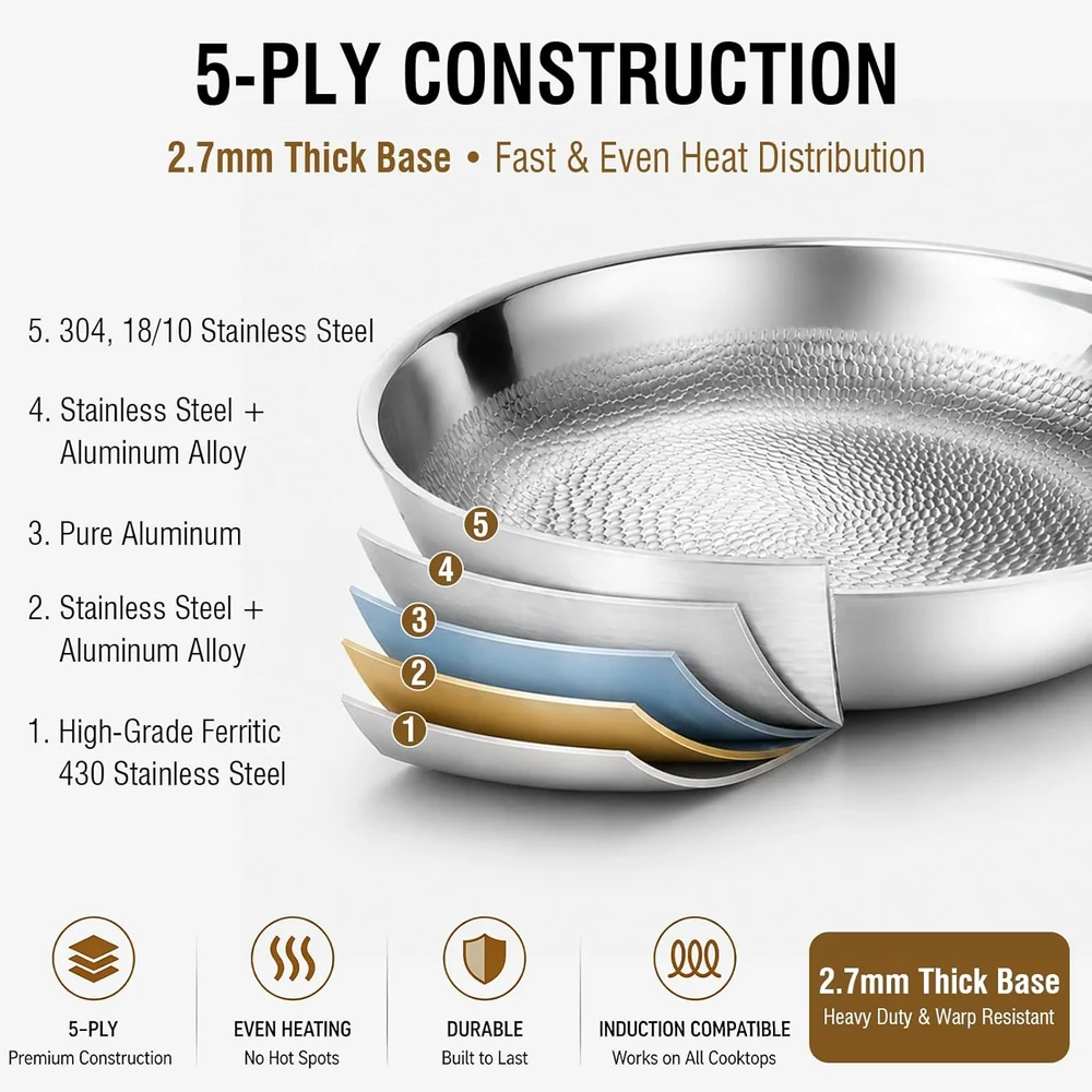 Yutlkor 12 Inch Stainless Steel Pan