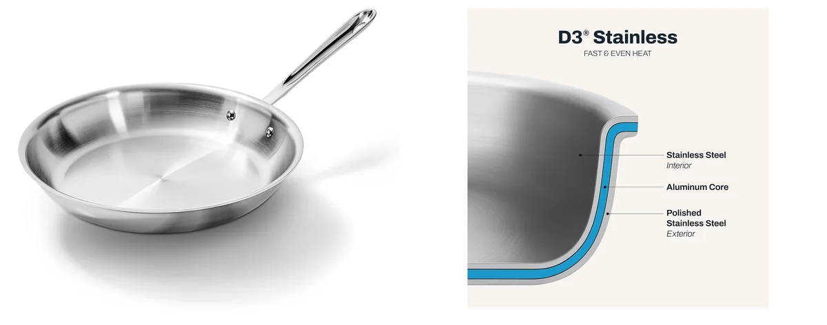 All-Clad D3 Stainless Steel 12