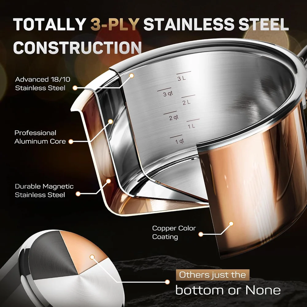 ciwete Copper SS 10 PC