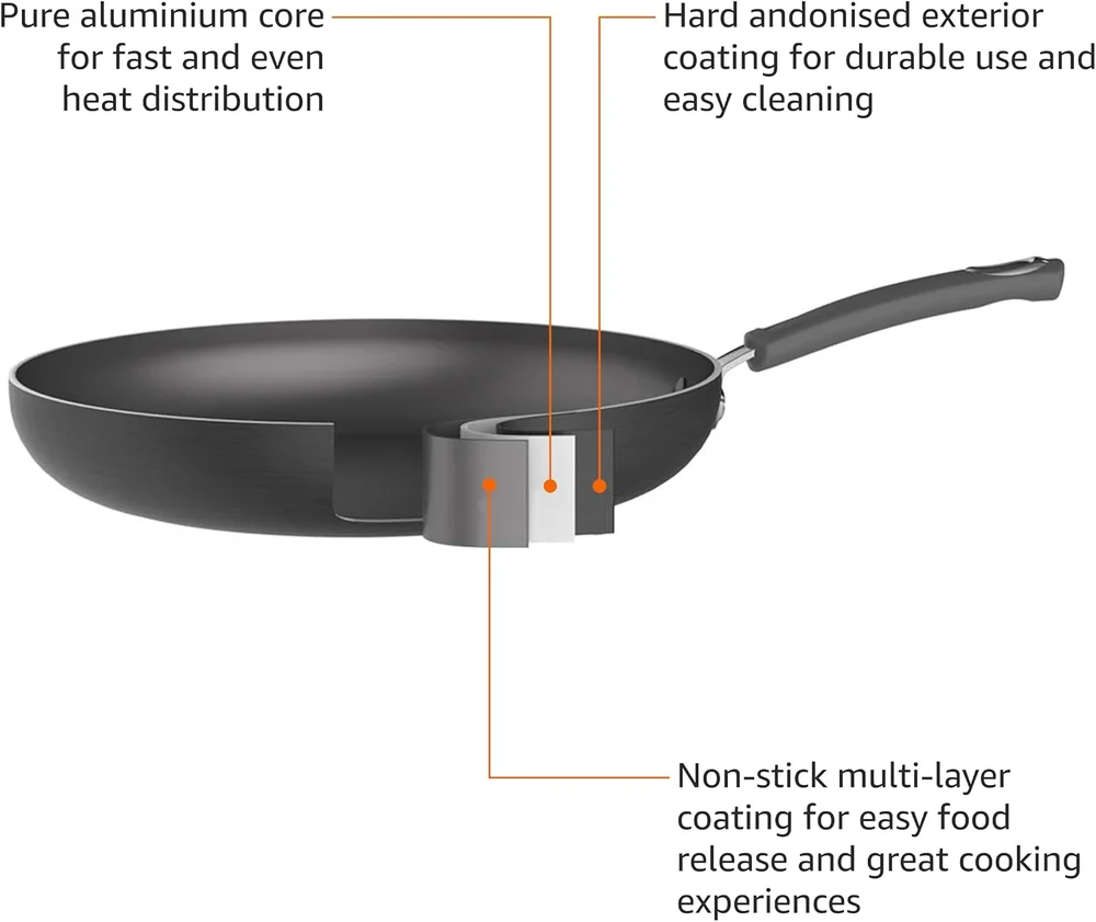 Amazon Basics 12 Piece Set, Pots, Pans & Utensils