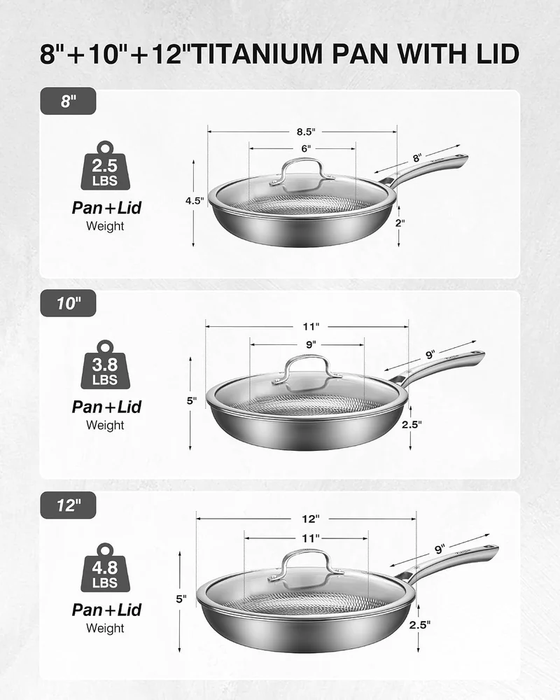 Tumzak Titanium Pans for Cooking
